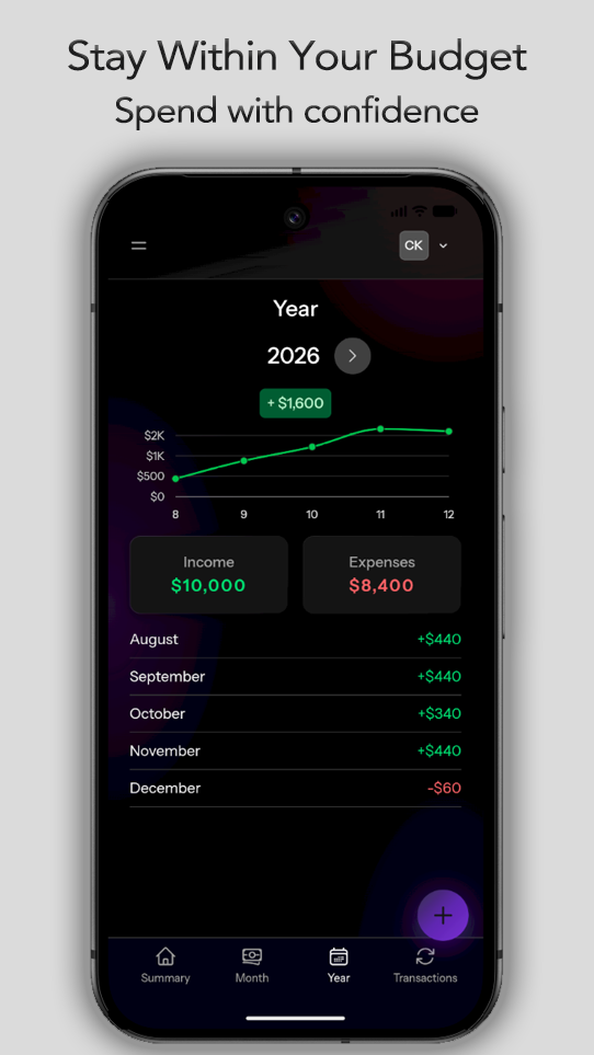 Expenxive screenshot 3